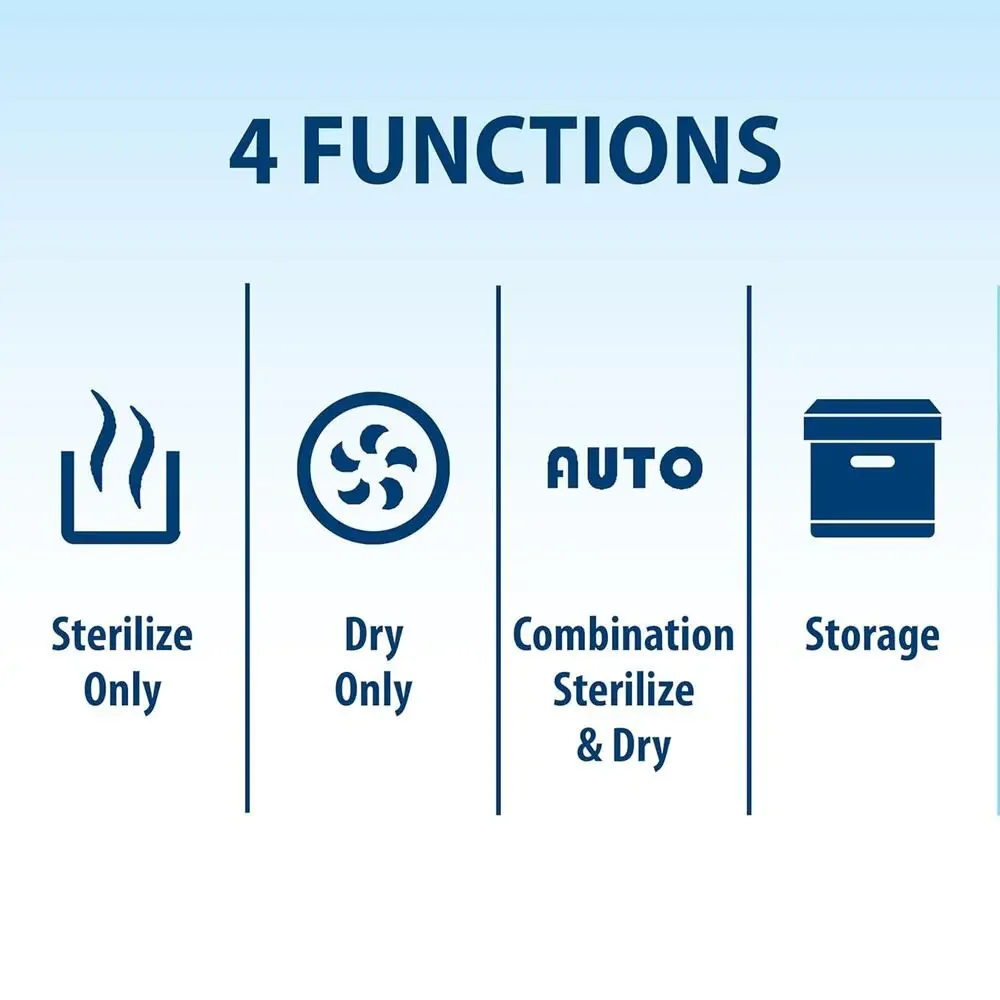 Dr. Brown's All-in-One Sterilizer and Dryer for Baby Bottles, Parts, Paciefiers - Picture 7 of 7